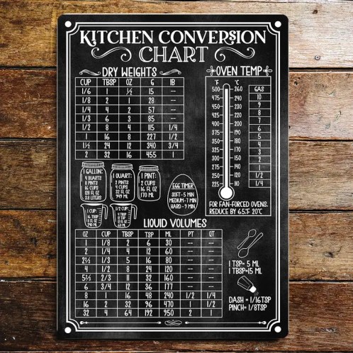 Plaque métal à accrocher ☆ Kitchen Conversions 20*25cm